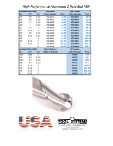 High-Performance-Carbide-2FL-Ball-Mills-web