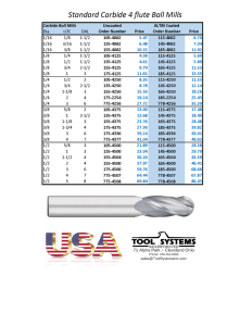 Standard-Carbide-Ball-Mills-web